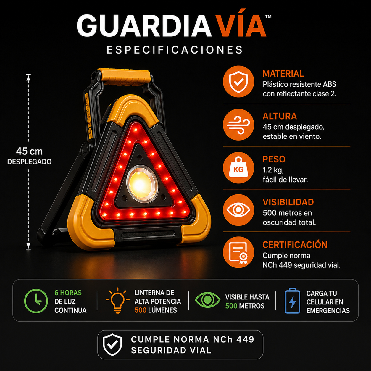 Guardia Vía - Detiene el peligro