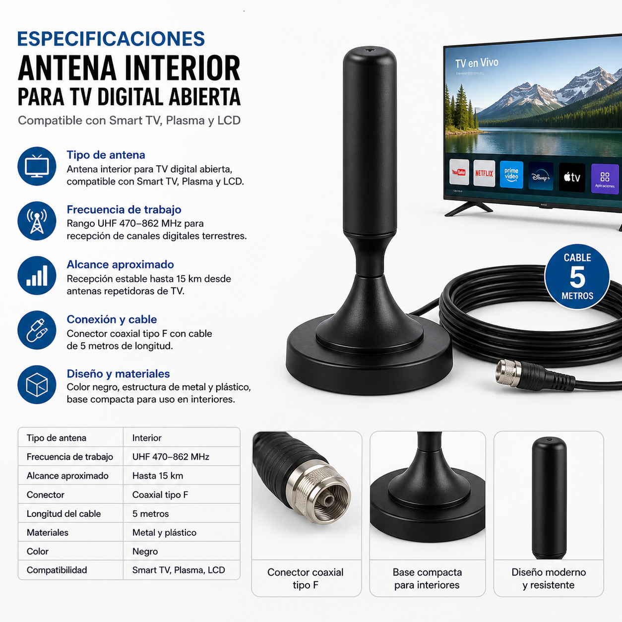 SignalMax - Captura todos los canales digitales